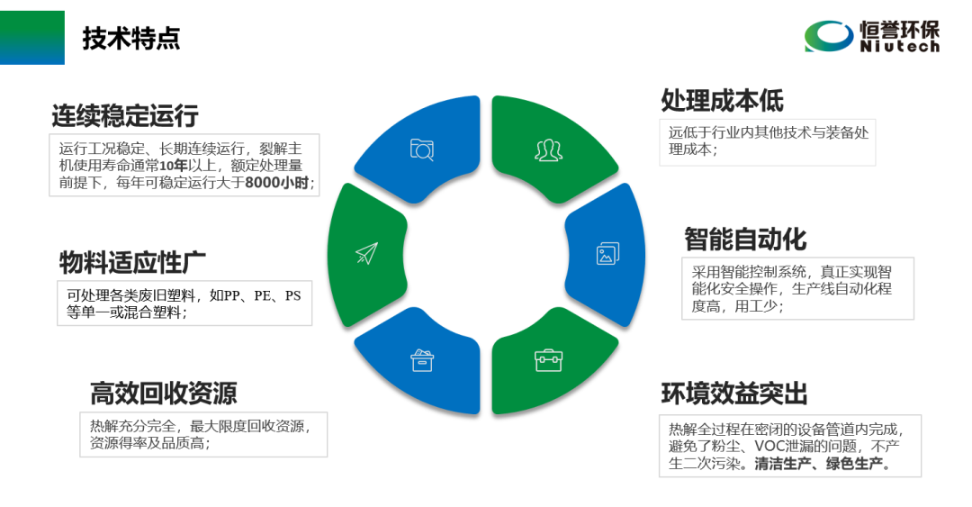 六部委提“推動(dòng)廢塑料、廢棄橡膠等廢舊化工材料再生和循環(huán)利用”